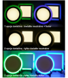 PANEL 15W KOLOR ZIELONY+BIAŁY 4000K OKRĄGŁY